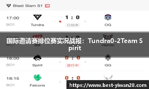 国际邀请赛排位赛实况战报：Tundra0-2Team Spirit